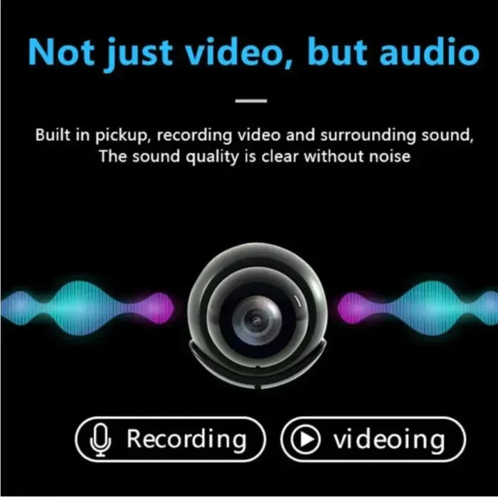 Mini HD 1080P Security Camera