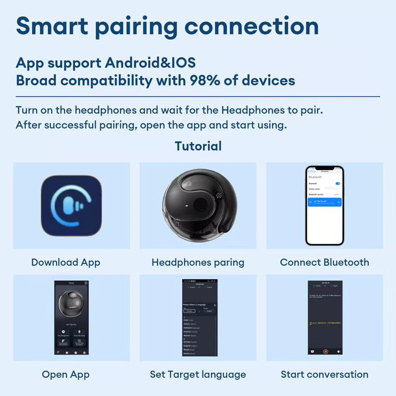 š„Last Day 49% OFFš„ HY-T26 Pro Wireless Bluetooth Translation Earbuds