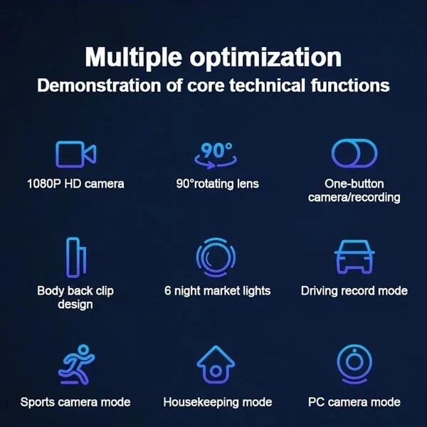 đ„Last Day Promotion 49% OFF -2025 NEW HD 1080P Noise Reduction Camera