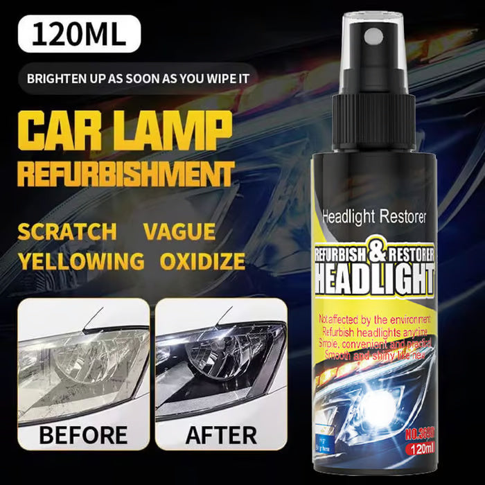 đ„LAST DAY ONLY 70% OFFâšAutomotive Headlight Restoration Fluid