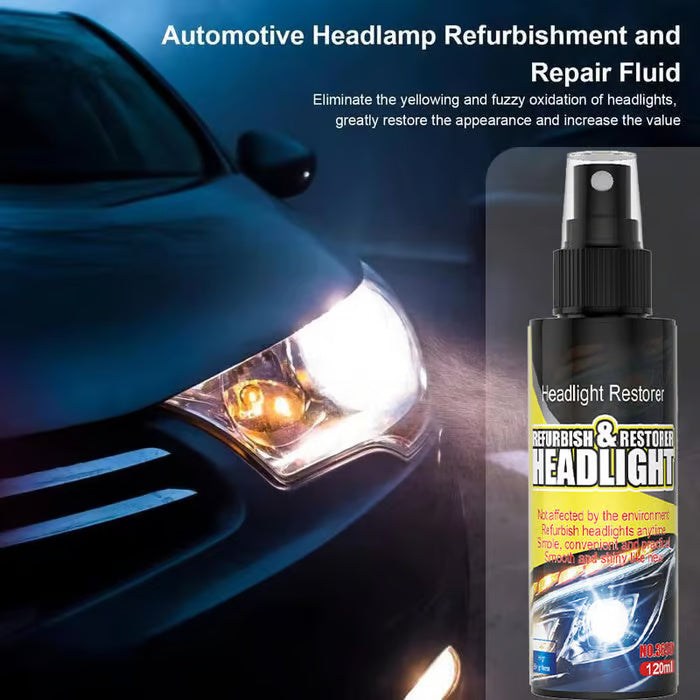 đ„LAST DAY ONLY 70% OFFâšAutomotive Headlight Restoration Fluid