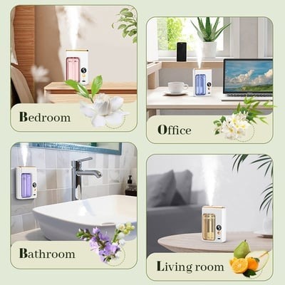 ✨Early Winter Sale 50% OFF✨ Automatic Aromatherapy Diffuser