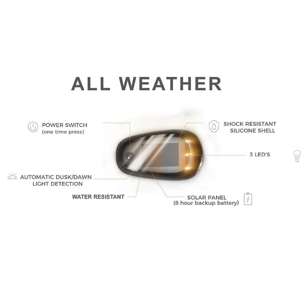 🔥Last Day Promotion 69% OFF🔥 Solar Powered Cab Lights