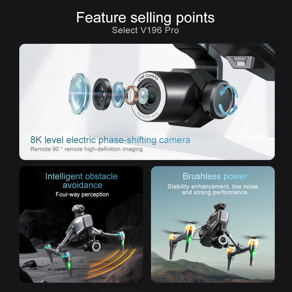 ๐New Year's Special 2025โ๐ Drone 8K Camera for Adults, v196 RC Quadcopter, Auto Return, Follow Me