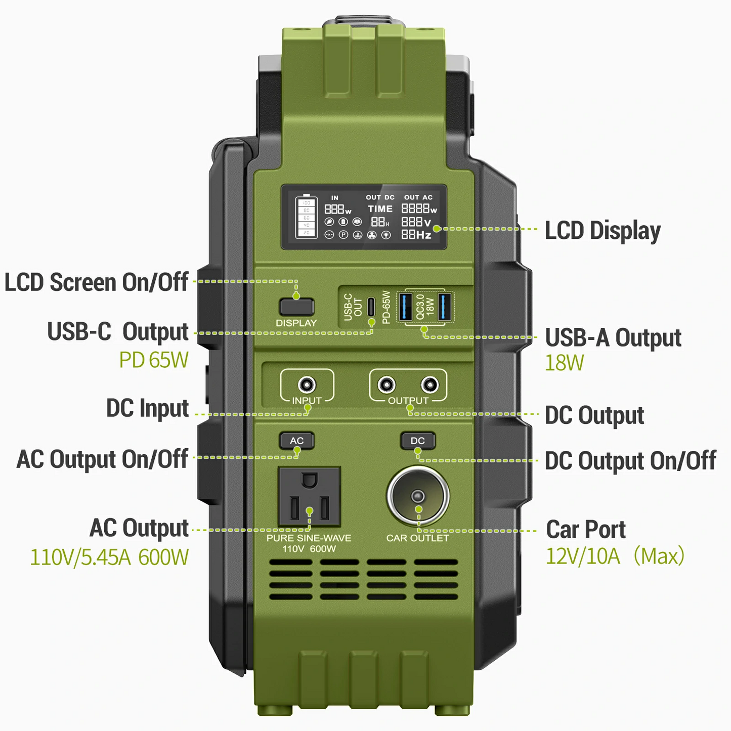💥💯The latest model in 2025💥 Portable Power Station with Built-in Solar Panel