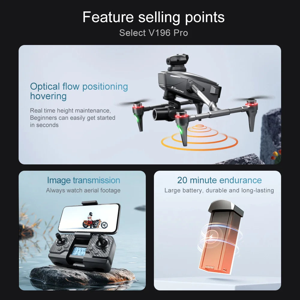 ๐New Year's Special 2025โ๐ Drone 8K Camera for Adults, v196 RC Quadcopter, Auto Return, Follow Me