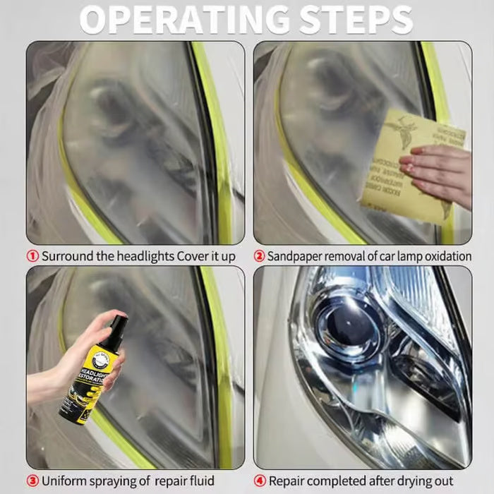 đ„LAST DAY ONLY 70% OFFâšAutomotive Headlight Restoration Fluid