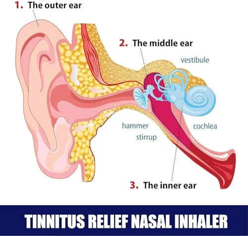💥Last Day Promotion 49% OFF - 🦻TechSilen Tinnitus Inhaler