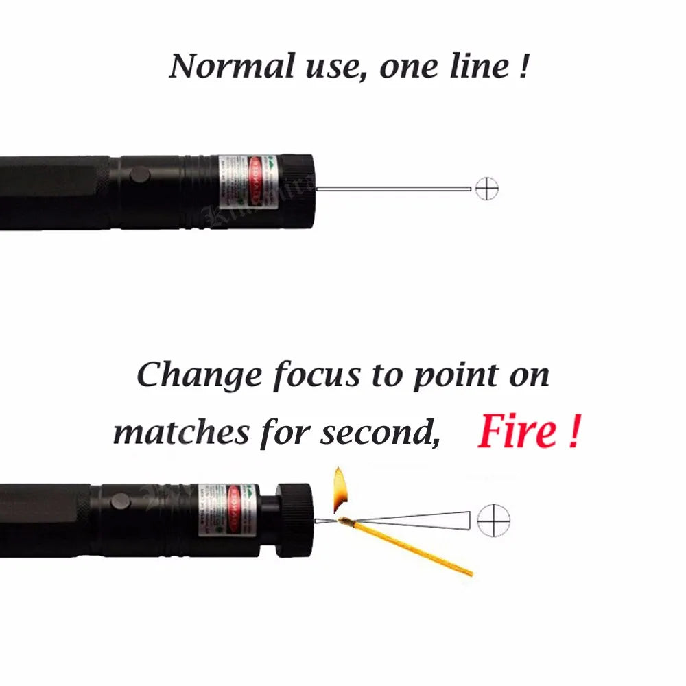 High Power Green Laser Pointer Torch with Continuous Line and Adjustable Focus for Hunting (Battery not included)