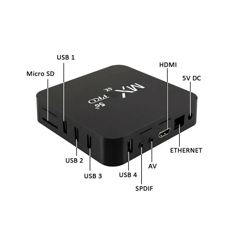 2025 S6 Max Smart TV Box