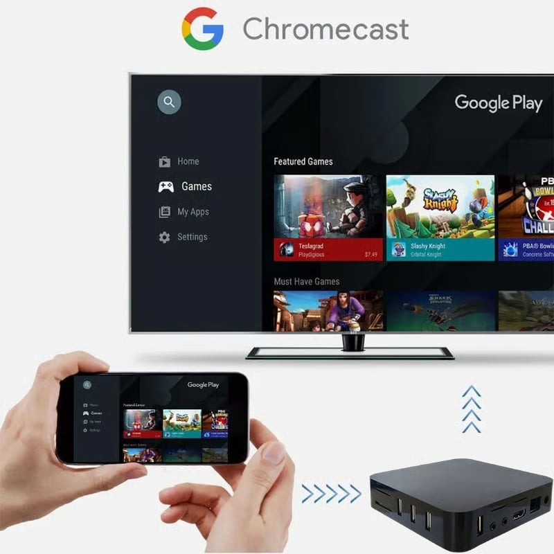 2025 S6 Max Smart TV Box
