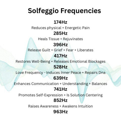 🔥FLASH SALE 50% OFF🔥 Bio-Healing Frequency Generator V2