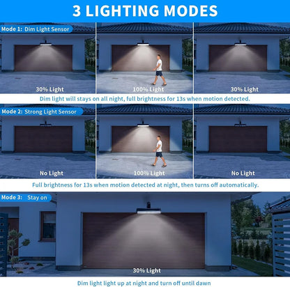 Clip On Solar Motion Lights Outdoor Waterproof