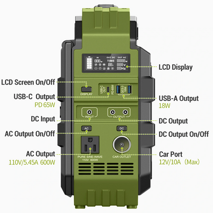💥💯The latest model in 2025💥 Portable Power Station with Built-in Solar Panel