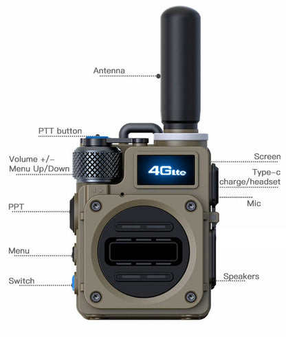 Waterproof & Shock Resistant Walkie-Talkies - Nationwide PTT, Unlimited Range, No Fees
