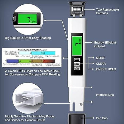 💥LAST DAY SALE 49% OFF💥 All-New 4 in 1 Tds Meter Digital Water Tester