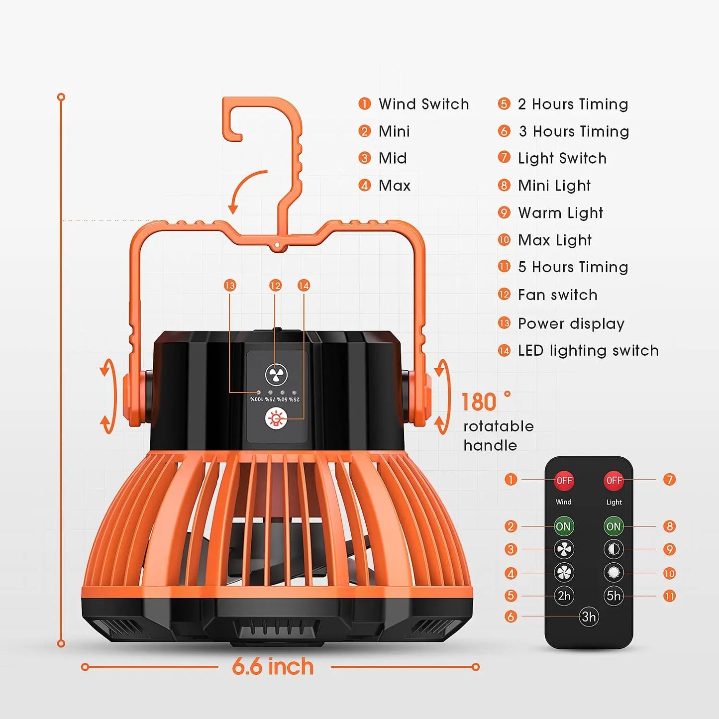 LED Camping Fan Lights Outdoor